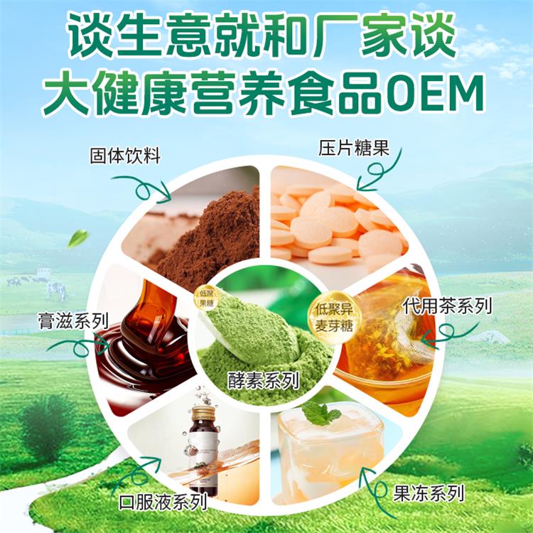 保健品OEM15.jpg