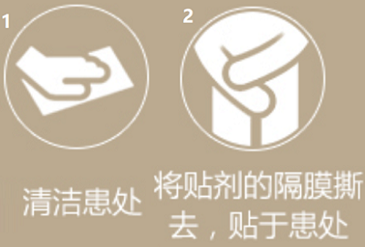 前列腺贴使用方法.png